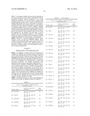 HUMAN BINDING MOLECULES CAPABLE OF NEUTRALIZING INFLUENZA VIRUS H3N2 AND     USES THEREOF diagram and image