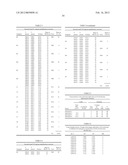 HUMAN BINDING MOLECULES CAPABLE OF NEUTRALIZING INFLUENZA VIRUS H3N2 AND     USES THEREOF diagram and image