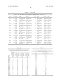 HUMAN BINDING MOLECULES CAPABLE OF NEUTRALIZING INFLUENZA VIRUS H3N2 AND     USES THEREOF diagram and image