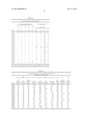 HUMAN BINDING MOLECULES CAPABLE OF NEUTRALIZING INFLUENZA VIRUS H3N2 AND     USES THEREOF diagram and image