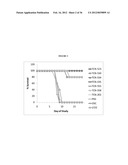 Anti-Hemagglutinin Antibody Compositions And Methods Of Use Thereof diagram and image