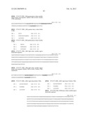 Anti-Hemagglutinin Antibody Compositions And Methods Of Use Thereof diagram and image