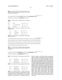 Anti-Hemagglutinin Antibody Compositions And Methods Of Use Thereof diagram and image