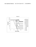 Anti-Hemagglutinin Antibody Compositions And Methods Of Use Thereof diagram and image