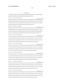 Anti-Hemagglutinin Antibody Compositions And Methods Of Use Thereof diagram and image