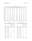 Anti-Hemagglutinin Antibody Compositions And Methods Of Use Thereof diagram and image