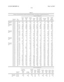 Anti-Hemagglutinin Antibody Compositions And Methods Of Use Thereof diagram and image