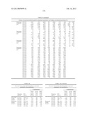 Anti-Hemagglutinin Antibody Compositions And Methods Of Use Thereof diagram and image