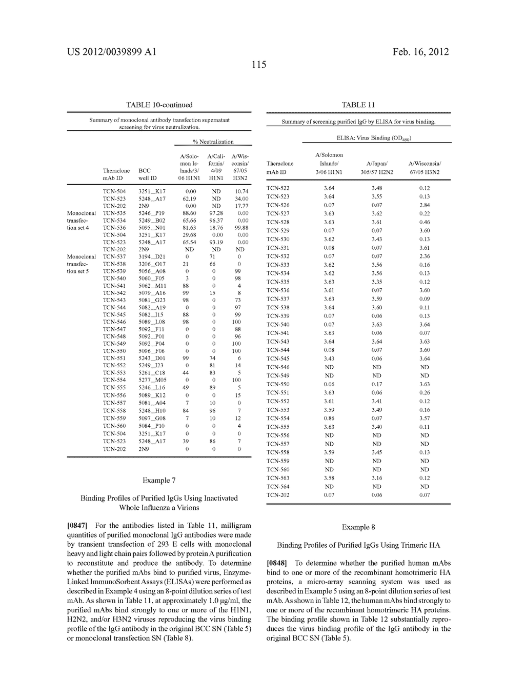 Anti-Hemagglutinin Antibody Compositions And Methods Of Use Thereof - diagram, schematic, and image 152