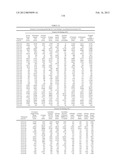 Anti-Hemagglutinin Antibody Compositions And Methods Of Use Thereof diagram and image