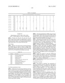 Anti-Hemagglutinin Antibody Compositions And Methods Of Use Thereof diagram and image