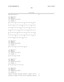 Anti-Hemagglutinin Antibody Compositions And Methods Of Use Thereof diagram and image