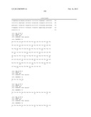 Anti-Hemagglutinin Antibody Compositions And Methods Of Use Thereof diagram and image