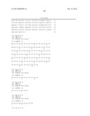 Anti-Hemagglutinin Antibody Compositions And Methods Of Use Thereof diagram and image