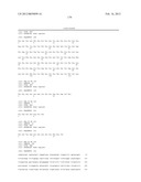 Anti-Hemagglutinin Antibody Compositions And Methods Of Use Thereof diagram and image