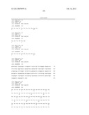 Anti-Hemagglutinin Antibody Compositions And Methods Of Use Thereof diagram and image