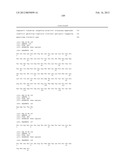 Anti-Hemagglutinin Antibody Compositions And Methods Of Use Thereof diagram and image