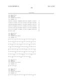 Anti-Hemagglutinin Antibody Compositions And Methods Of Use Thereof diagram and image