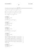 Anti-Hemagglutinin Antibody Compositions And Methods Of Use Thereof diagram and image