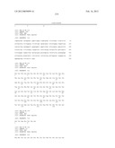 Anti-Hemagglutinin Antibody Compositions And Methods Of Use Thereof diagram and image