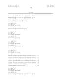 Anti-Hemagglutinin Antibody Compositions And Methods Of Use Thereof diagram and image