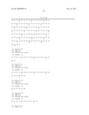 Anti-Hemagglutinin Antibody Compositions And Methods Of Use Thereof diagram and image