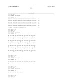 Anti-Hemagglutinin Antibody Compositions And Methods Of Use Thereof diagram and image