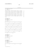 Anti-Hemagglutinin Antibody Compositions And Methods Of Use Thereof diagram and image