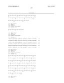 Anti-Hemagglutinin Antibody Compositions And Methods Of Use Thereof diagram and image