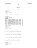 Anti-Hemagglutinin Antibody Compositions And Methods Of Use Thereof diagram and image