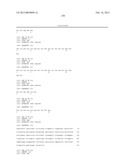 Anti-Hemagglutinin Antibody Compositions And Methods Of Use Thereof diagram and image