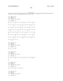 Anti-Hemagglutinin Antibody Compositions And Methods Of Use Thereof diagram and image