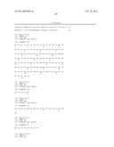 Anti-Hemagglutinin Antibody Compositions And Methods Of Use Thereof diagram and image