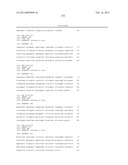 Anti-Hemagglutinin Antibody Compositions And Methods Of Use Thereof diagram and image