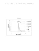 Anti-Hemagglutinin Antibody Compositions And Methods Of Use Thereof diagram and image