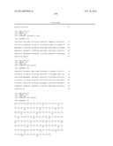 Anti-Hemagglutinin Antibody Compositions And Methods Of Use Thereof diagram and image