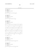 Anti-Hemagglutinin Antibody Compositions And Methods Of Use Thereof diagram and image