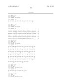 Anti-Hemagglutinin Antibody Compositions And Methods Of Use Thereof diagram and image