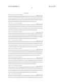 Anti-Hemagglutinin Antibody Compositions And Methods Of Use Thereof diagram and image