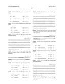 Anti-Hemagglutinin Antibody Compositions And Methods Of Use Thereof diagram and image