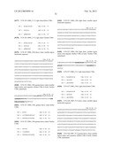 Anti-Hemagglutinin Antibody Compositions And Methods Of Use Thereof diagram and image