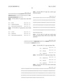 Anti-Hemagglutinin Antibody Compositions And Methods Of Use Thereof diagram and image