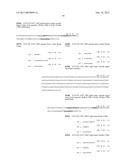 Anti-Hemagglutinin Antibody Compositions And Methods Of Use Thereof diagram and image