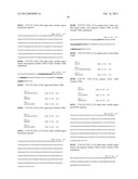 Anti-Hemagglutinin Antibody Compositions And Methods Of Use Thereof diagram and image