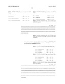 Anti-Hemagglutinin Antibody Compositions And Methods Of Use Thereof diagram and image