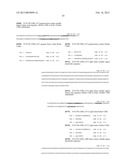 Anti-Hemagglutinin Antibody Compositions And Methods Of Use Thereof diagram and image