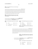 Anti-Hemagglutinin Antibody Compositions And Methods Of Use Thereof diagram and image