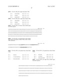 Anti-Hemagglutinin Antibody Compositions And Methods Of Use Thereof diagram and image