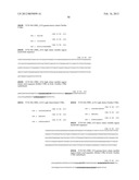 Anti-Hemagglutinin Antibody Compositions And Methods Of Use Thereof diagram and image