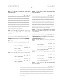 Anti-Hemagglutinin Antibody Compositions And Methods Of Use Thereof diagram and image